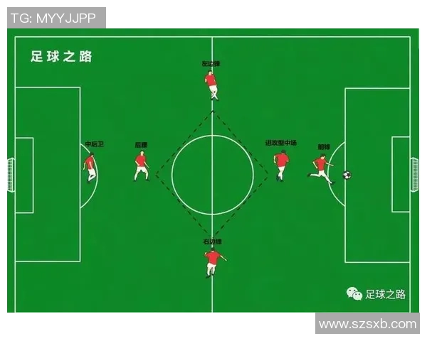 足球赛事安排与球队训练计划的全面解析与展望 足球赛事安排与球队训练计划的全面解析与展望